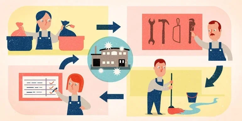 Se brindará una nueva capacitación a MiPyMEs en la ‘Metodología 5S’